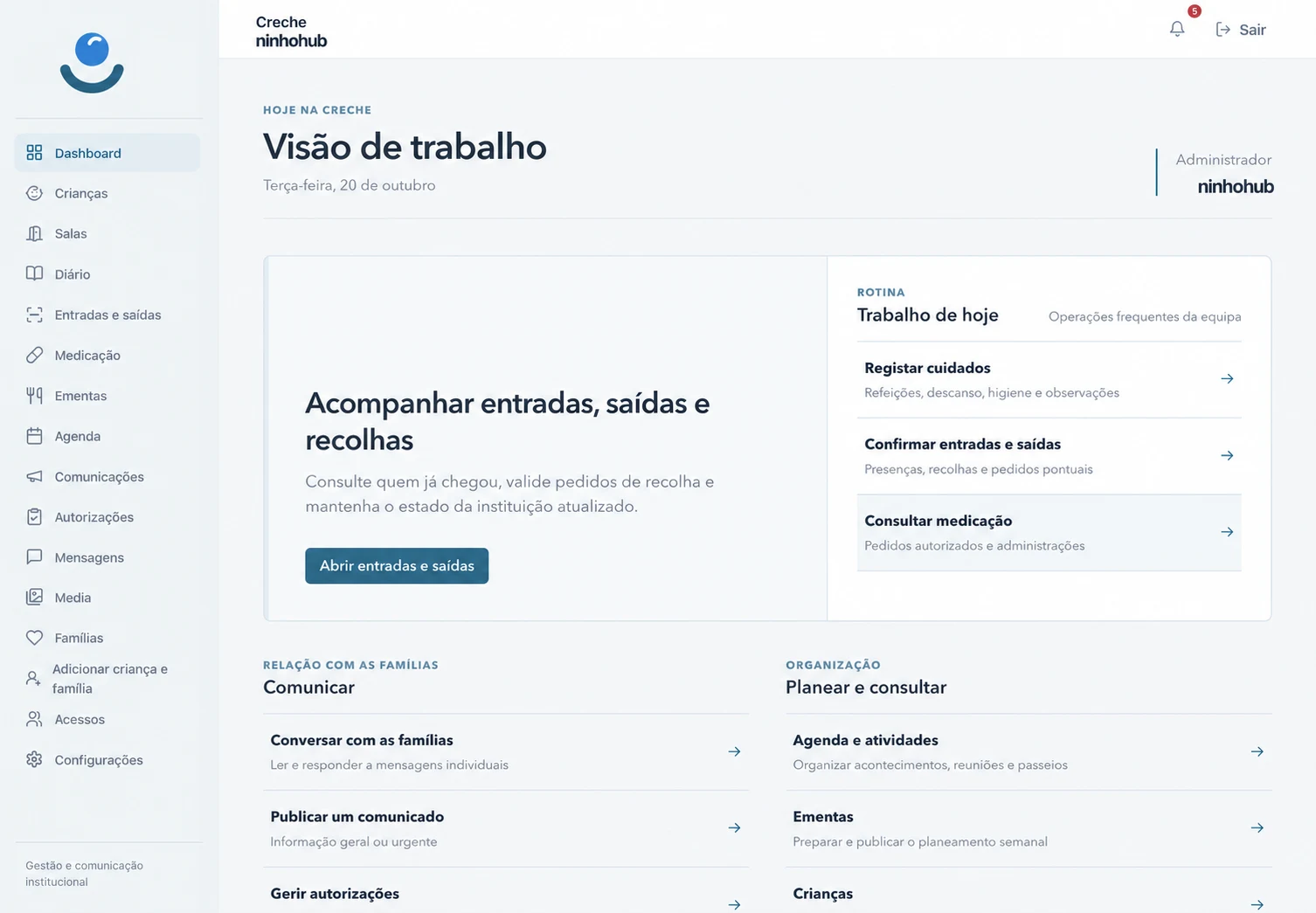 Dashboard da instituição com a visão de trabalho e os principais atalhos operacionais